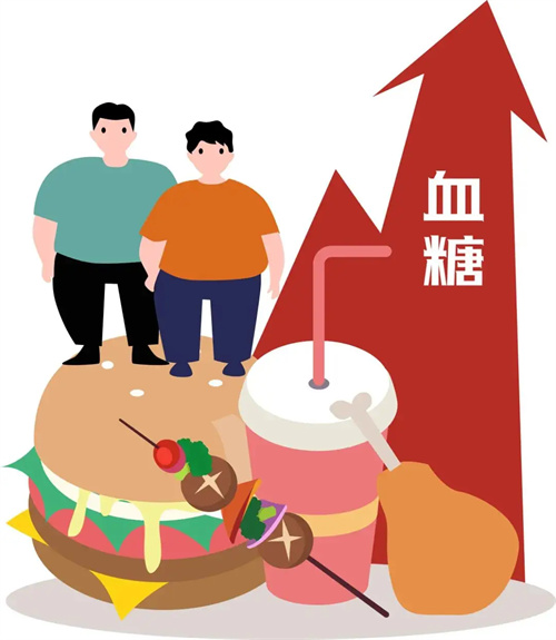 详细描述