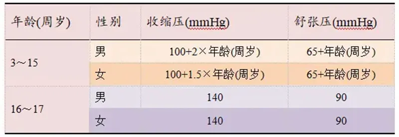 详细说明