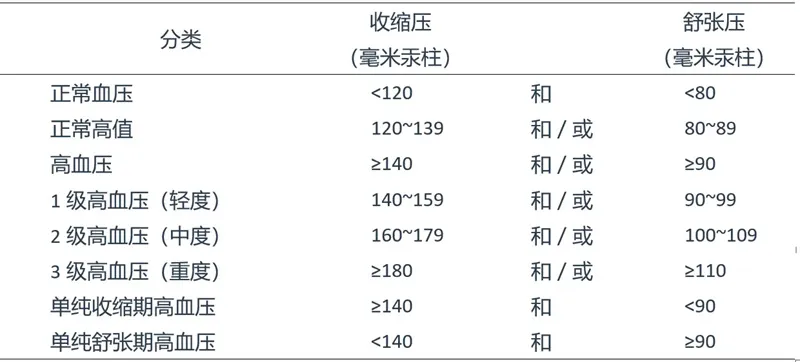 细节展示