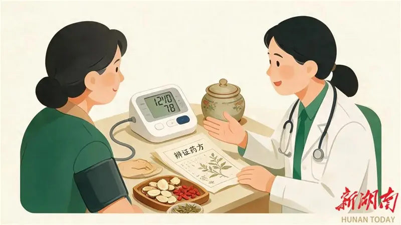 详细描述